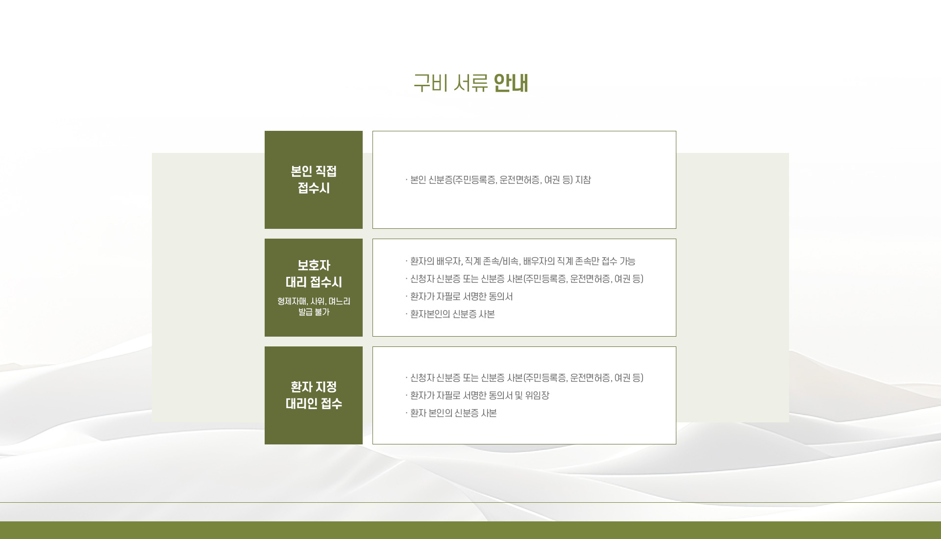 �������߱޾ȳ� 04