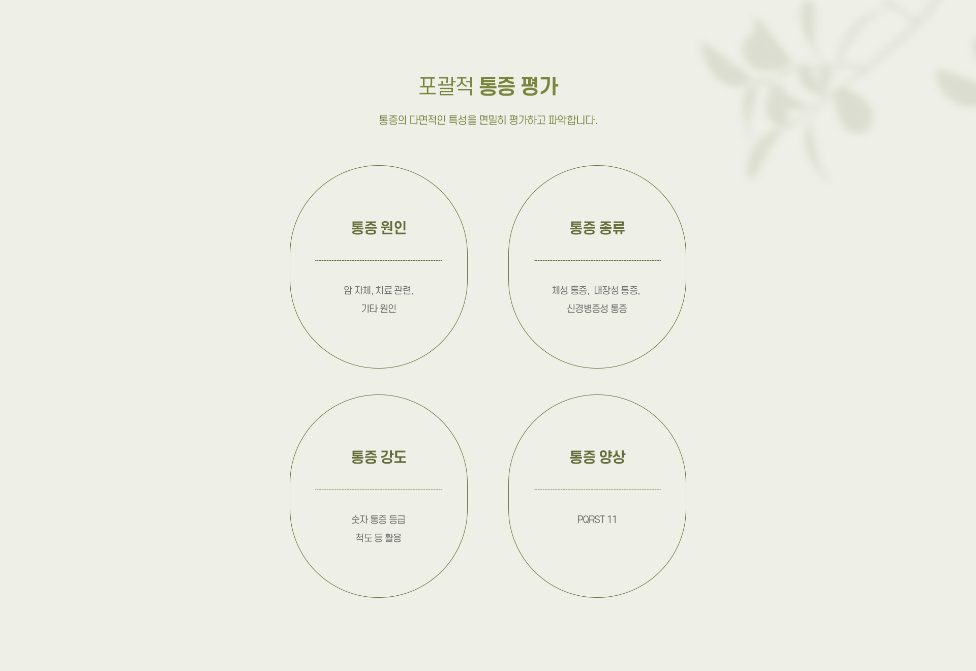 통합통증관리프로그램 03