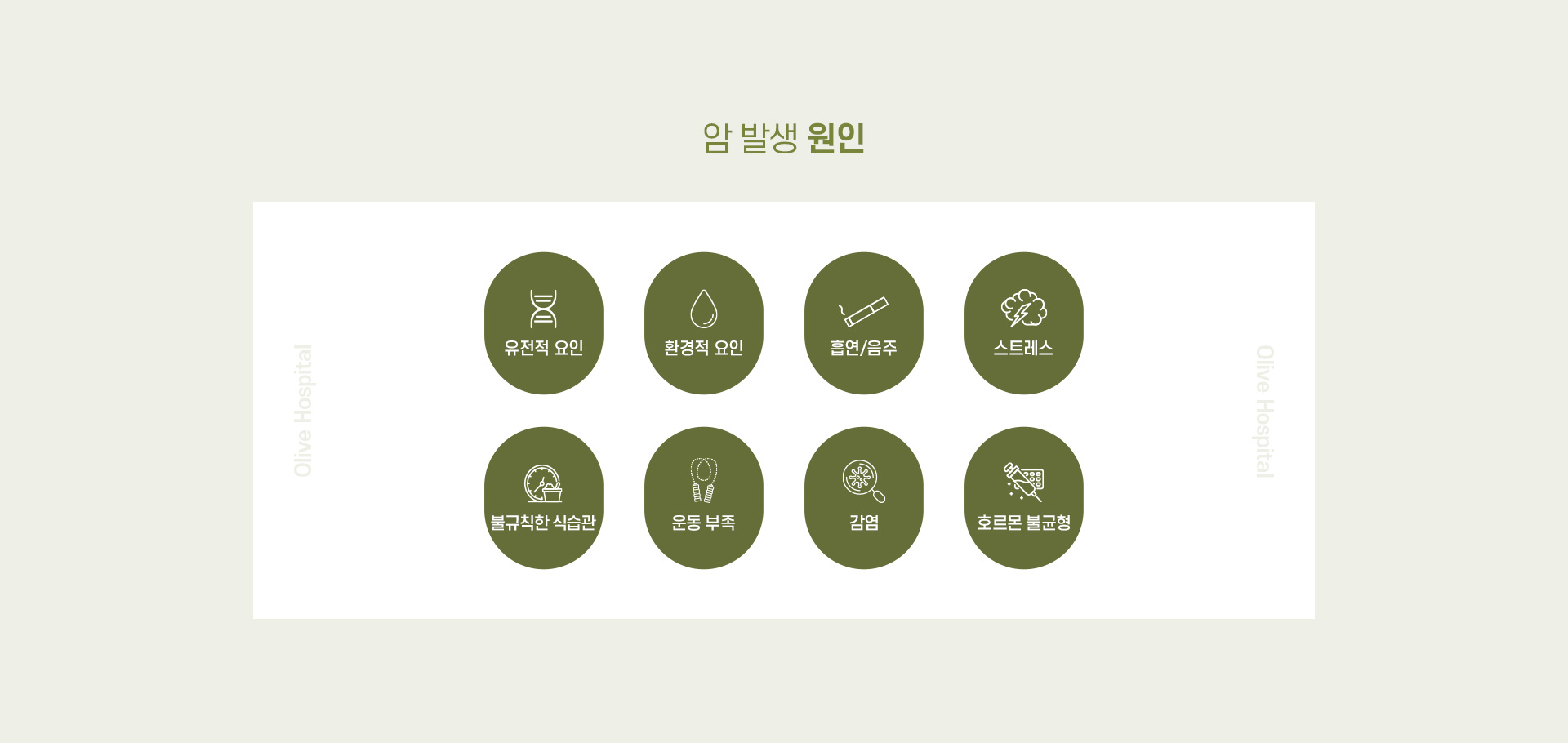 항암면역치료 03