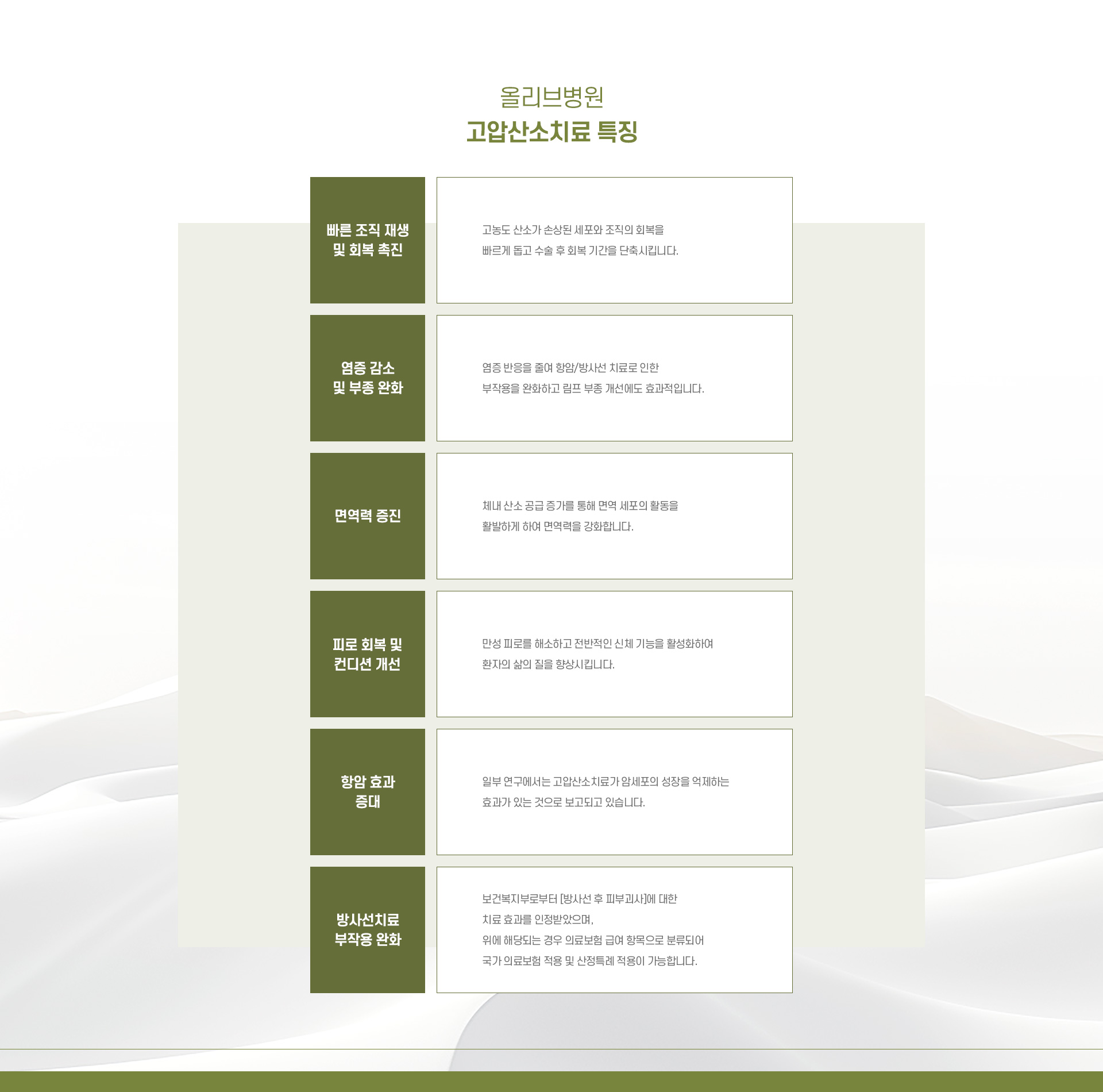 고압산소치료 03