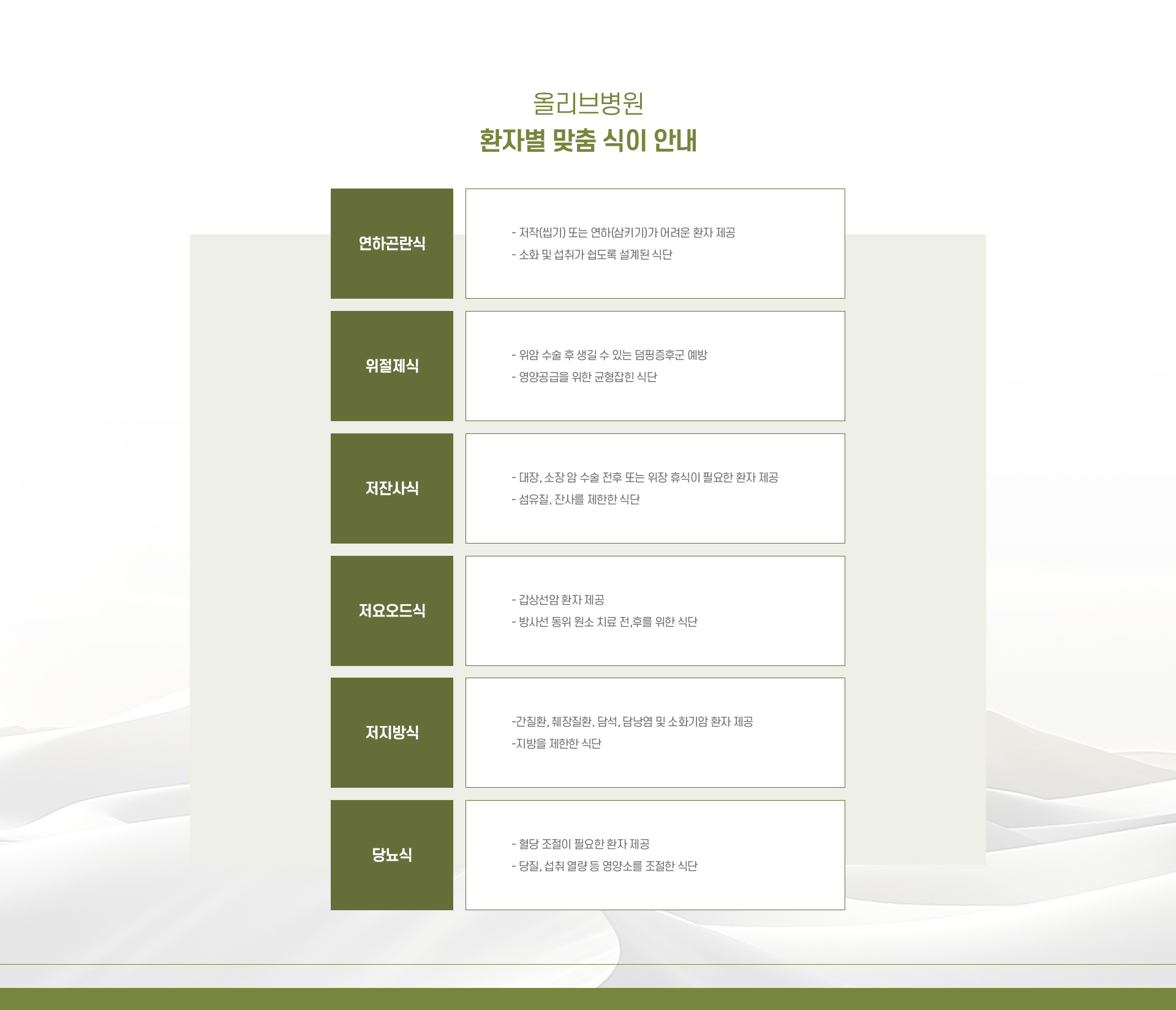 수술항암식이요법 03