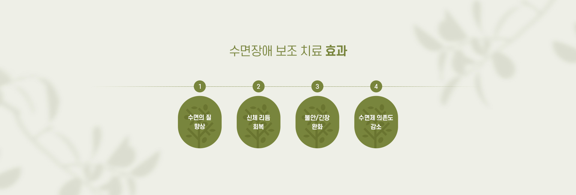 수면장애보조치료 05