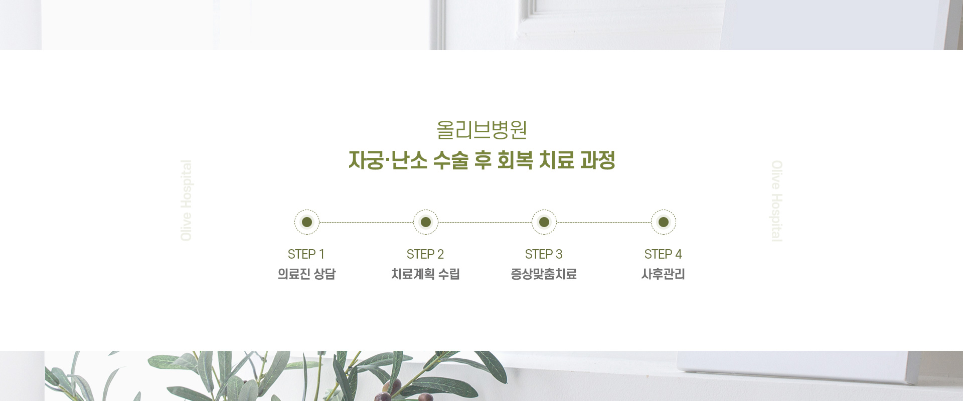 자궁난소질환 05