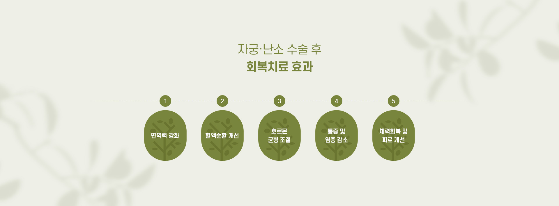 자궁난소질환 07